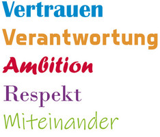 Werte_zusammen_untereinander.jpg